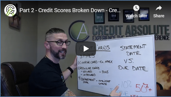 How Credit Card Use Affects Your Credit Score