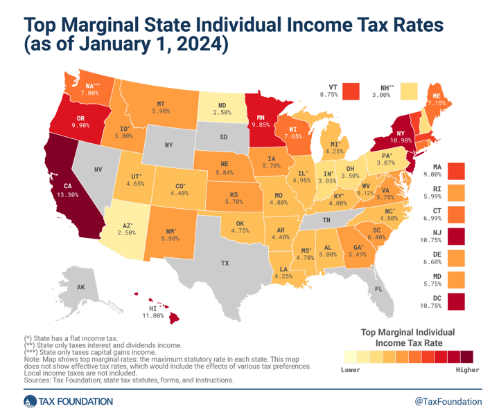 Claim Your State Income Tax Exemption (Updated 2025) — My Money Blog