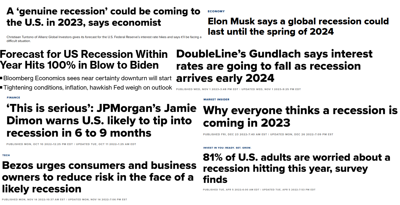 Market Timing a Recession – A Wealth of Common Sense