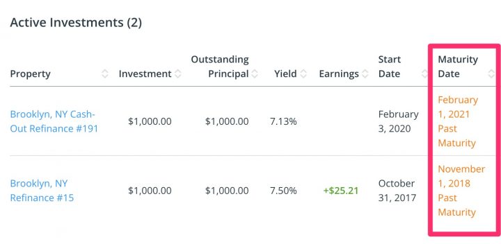 Why I Avoid Fractional Real Estate Now — My Money Blog