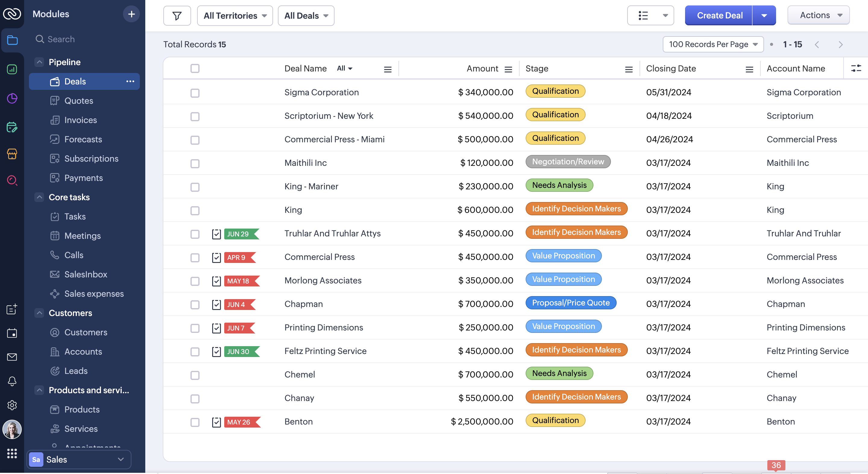 Zoho Expands Customer Experience Platform with AI-Powered Workflow and CRM Enhancements